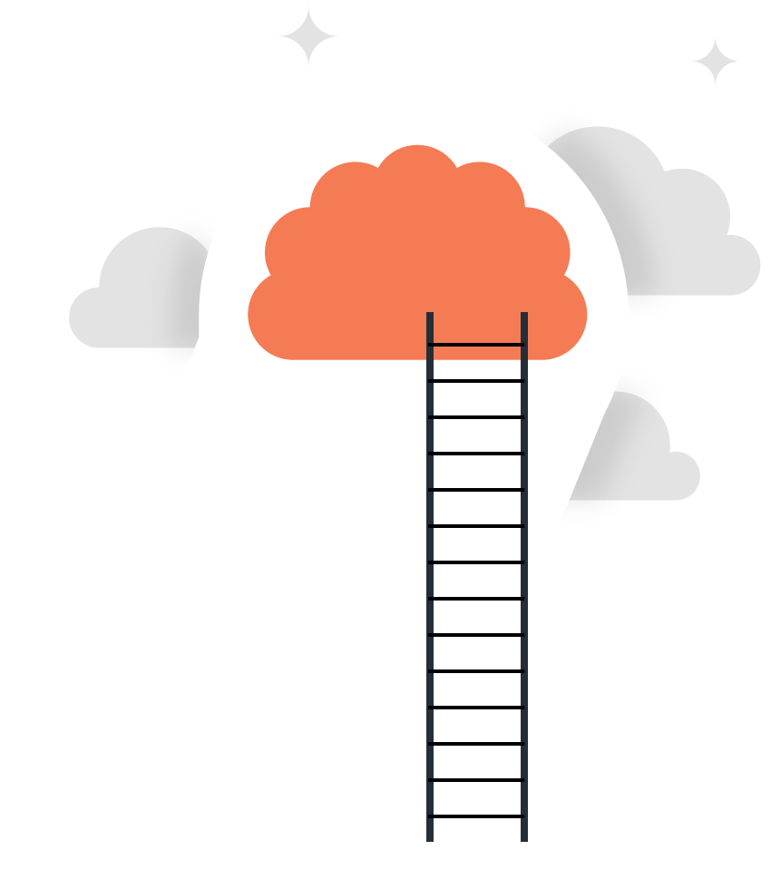 RankBrain and user experience signals